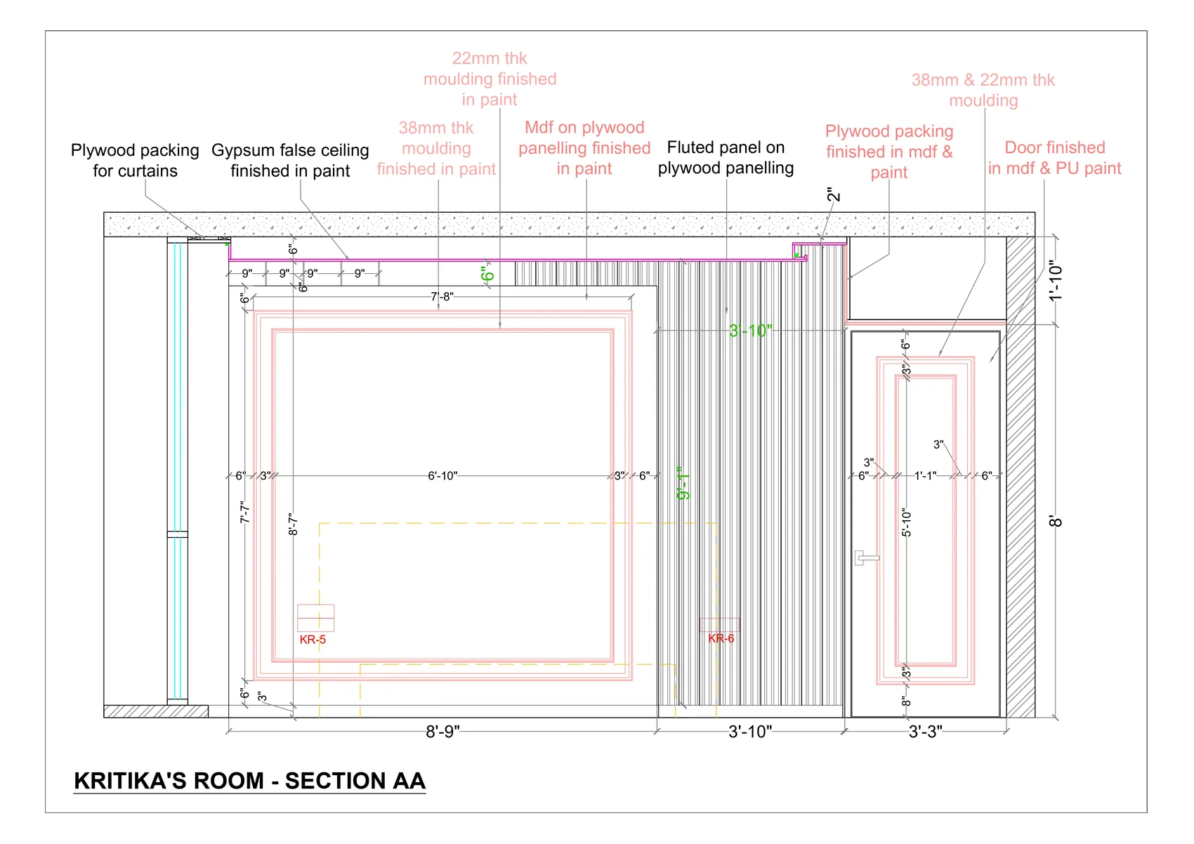 Kritika's Bedroom — Section A