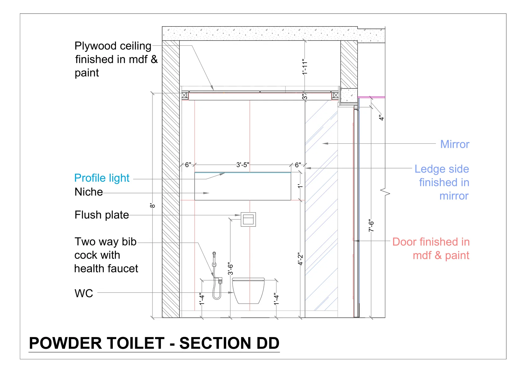 Powder Toilet — Section D