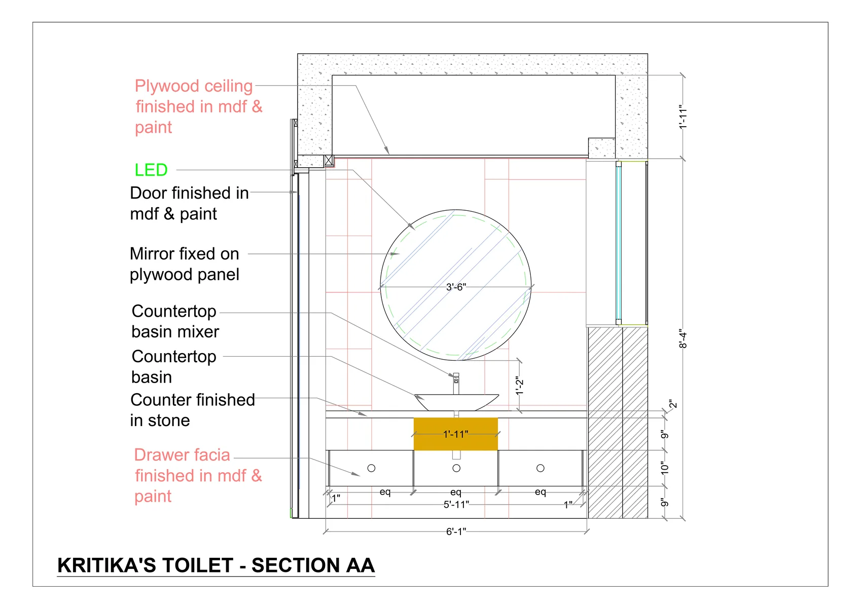 Kritika's Toilet — Section A