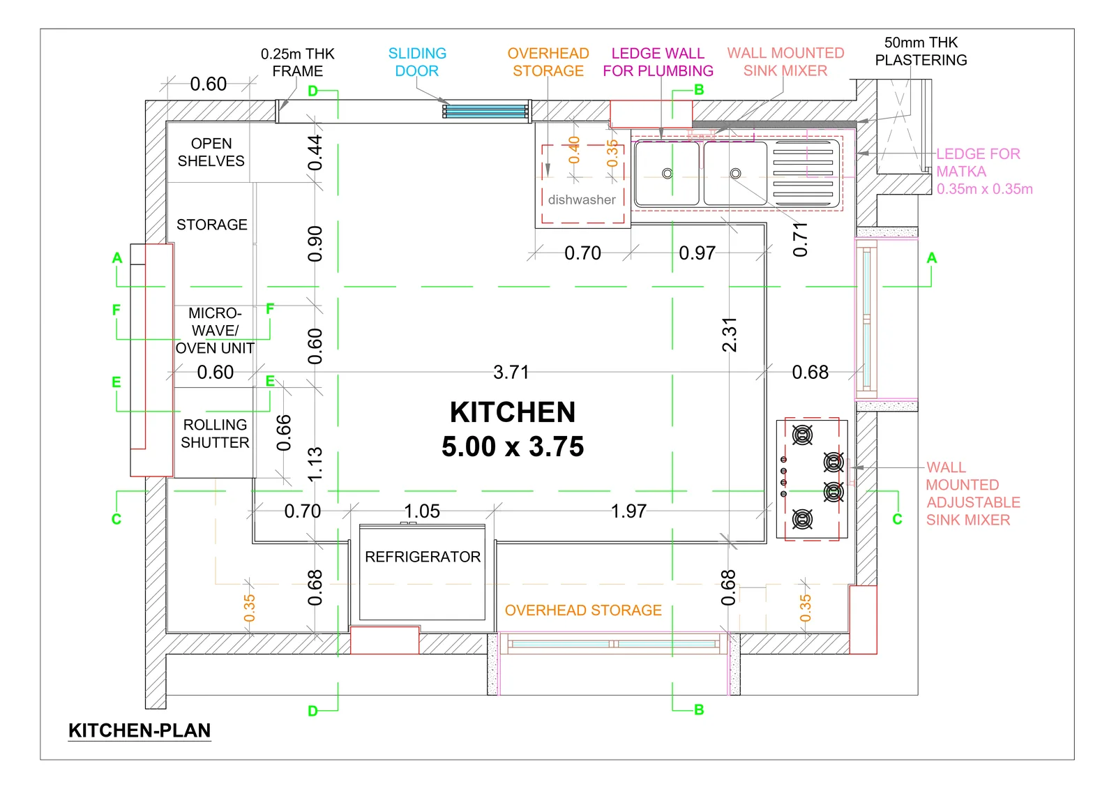 Kitchen plan
