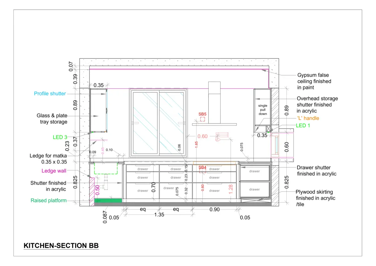 Kitchen Design