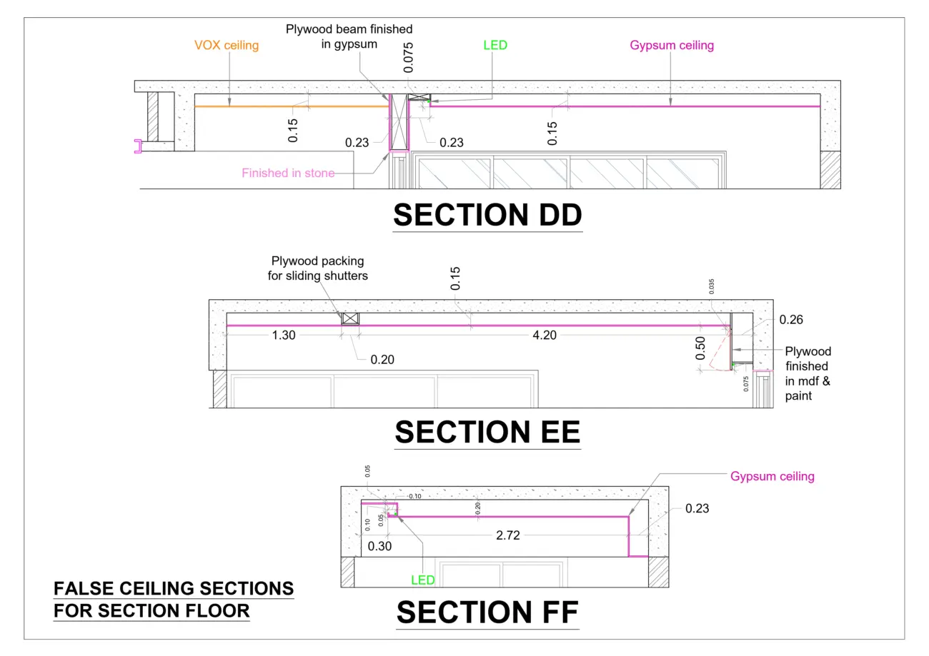 False Ceiling Sections