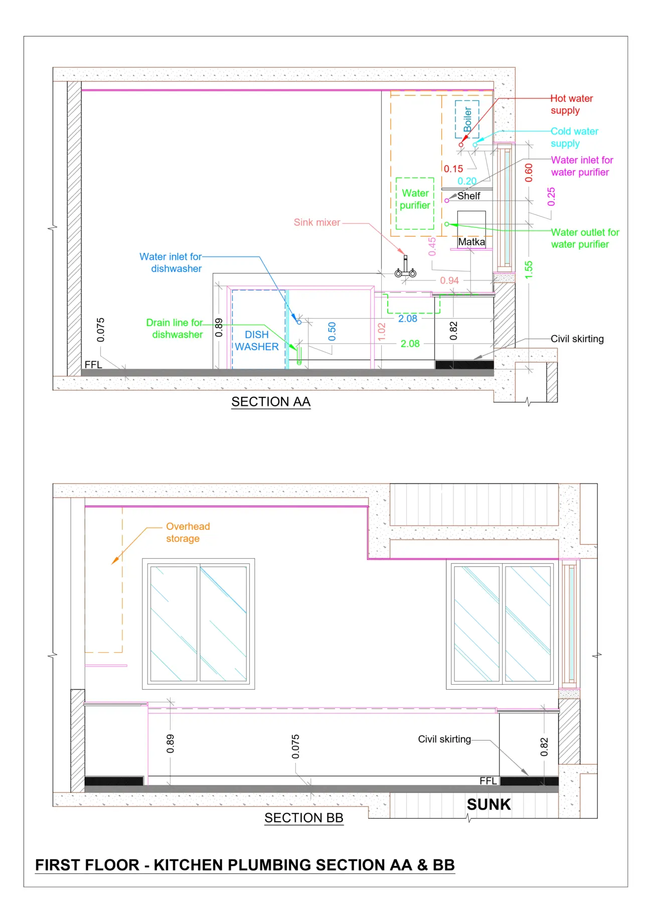 Kitchen Plumbing Sections