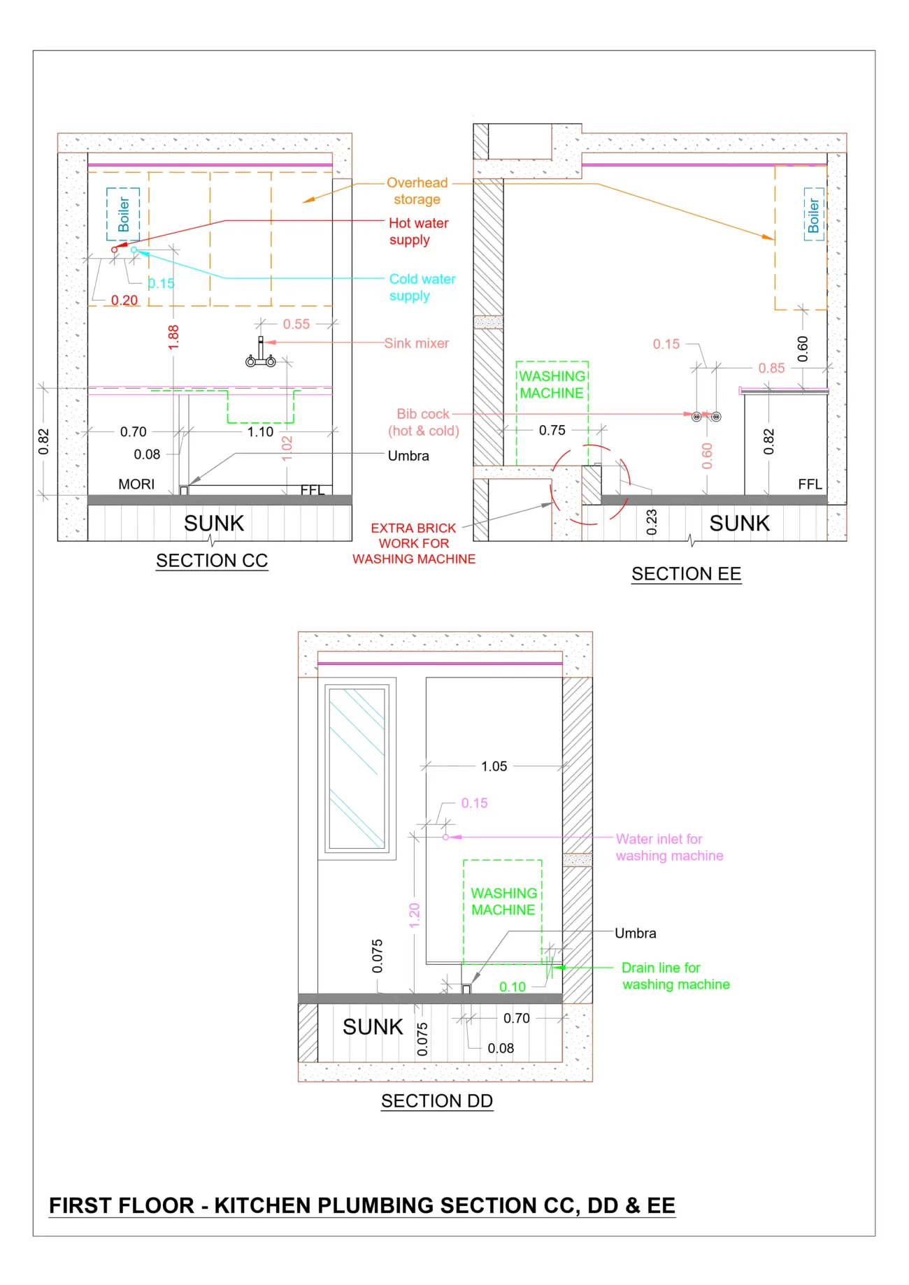 Kitchen Plumbing Sections